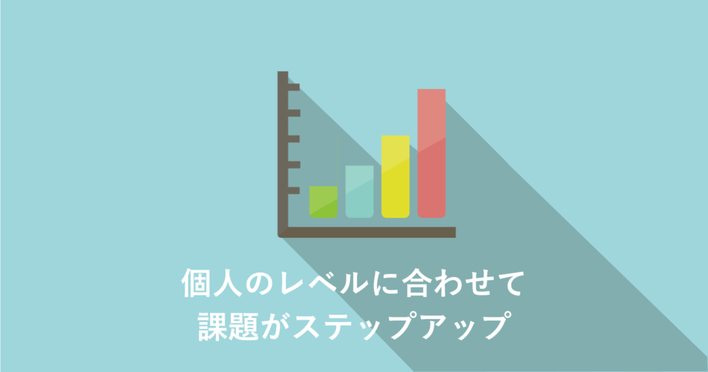 個人のレベルに合わせて課題がステップアップ